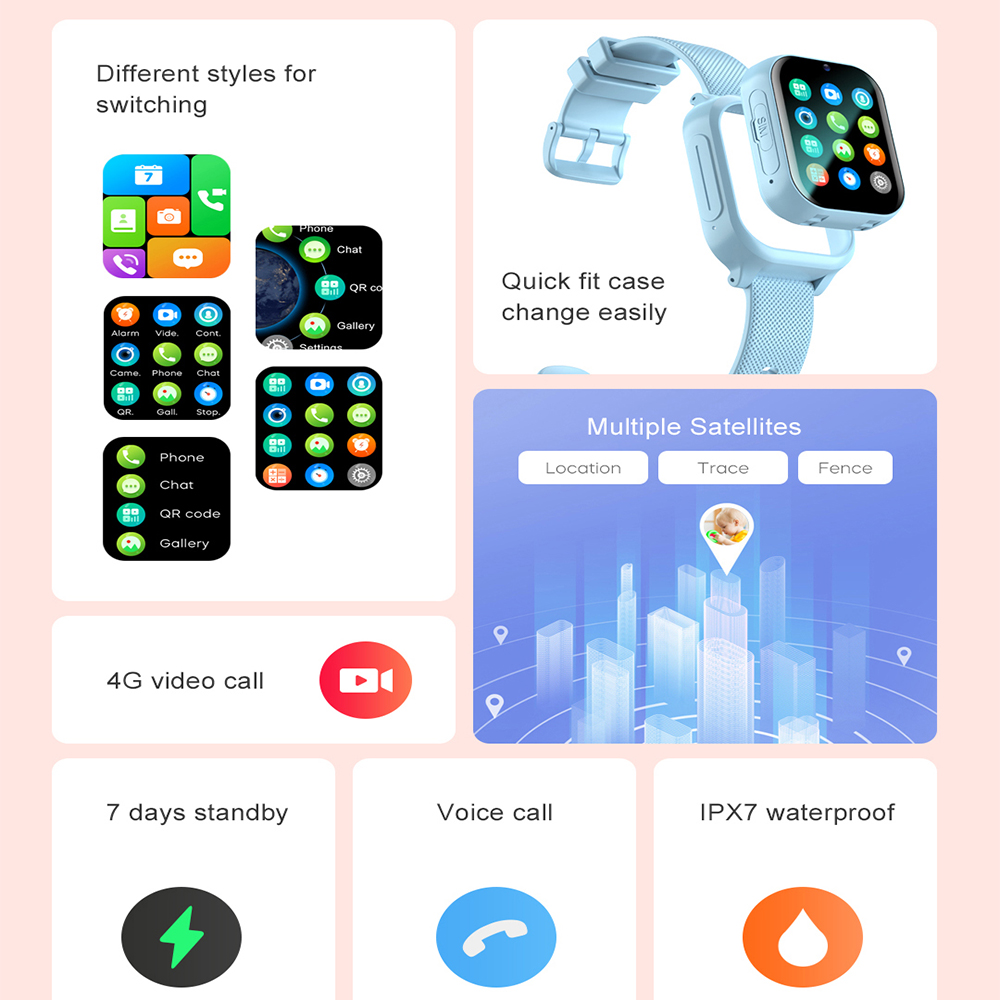 Smart Watch Kids 4G GPS WIFI V – Smartwatch Watches For Kids With Gps Bewertung und Preis