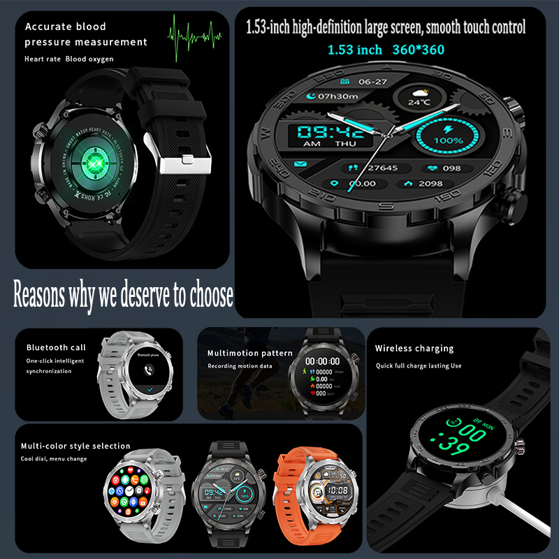 New GPS Track Smart Watch Men  – Smartwatch New Watches Bewertung und Preis