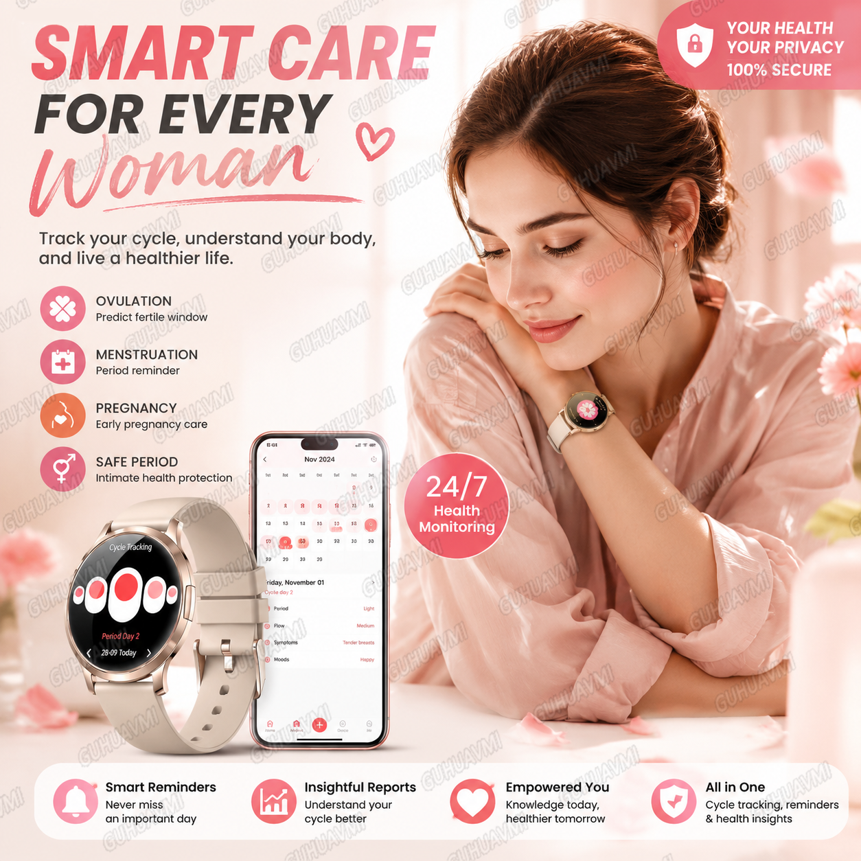 2026 New Fashion Smart Watch W – Smartwatch Digital Watches For Women Bewertung und Preis