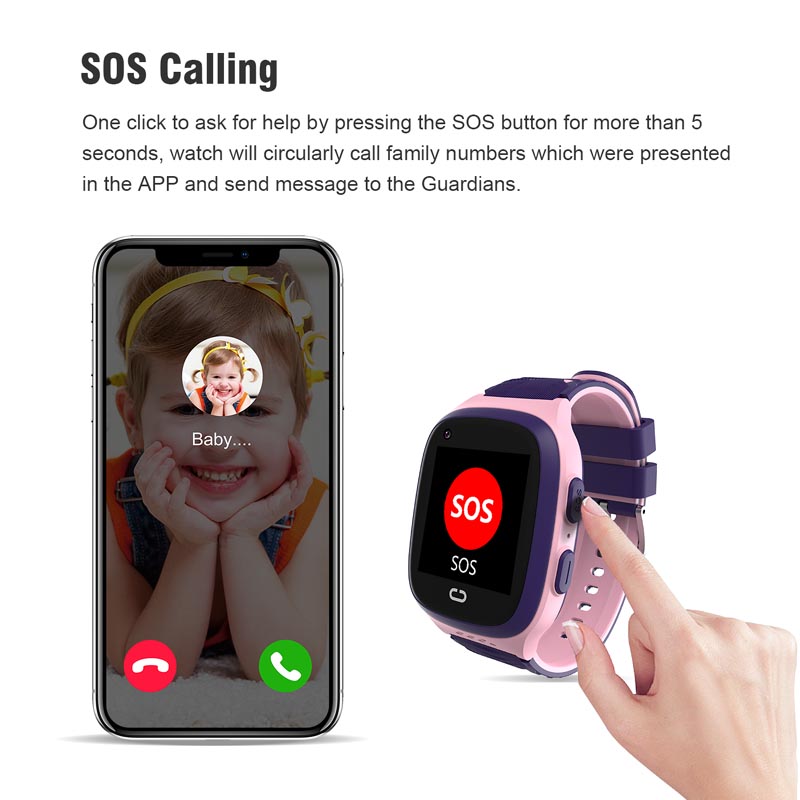 Phone watch android 4G GPS nan – Smartwatch Watches For Kids With Gps Bewertung und Preis