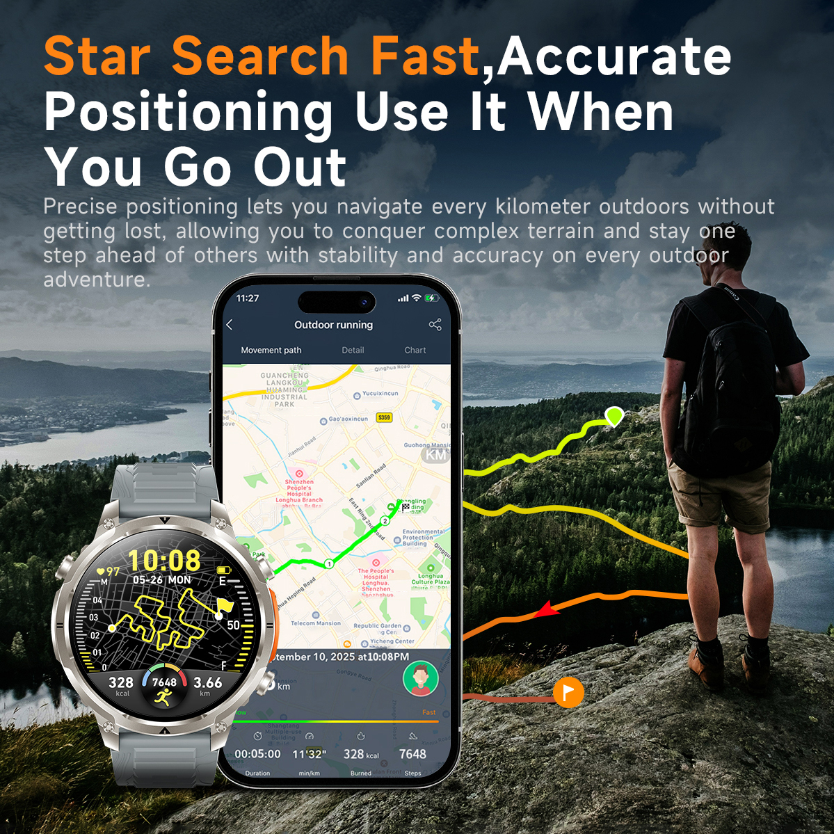 Outdoor GPS Sports Smart Watch – Smartwatch Digital Watches For Women Bewertung und Preis