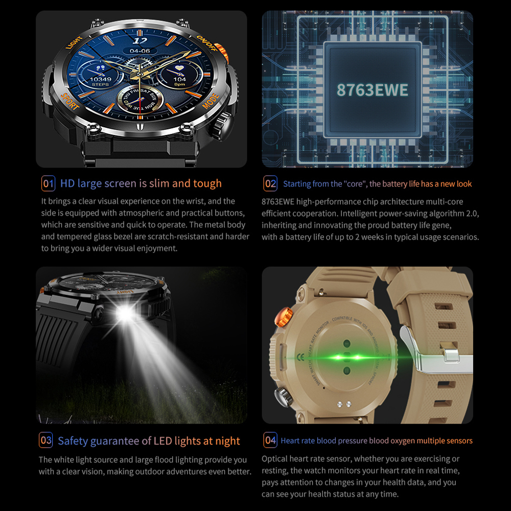 HT17 Smart Watch Men Women Dig – Smartwatch Digital Watches For Women Bewertung und Preis