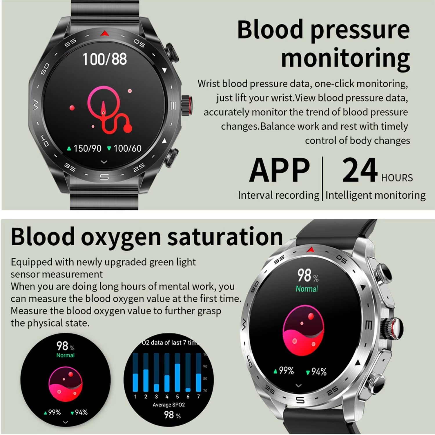 Business Smart Watch 2 in 1 TW – Smartwatch Noise Watches For Men Bewertung und Preis
