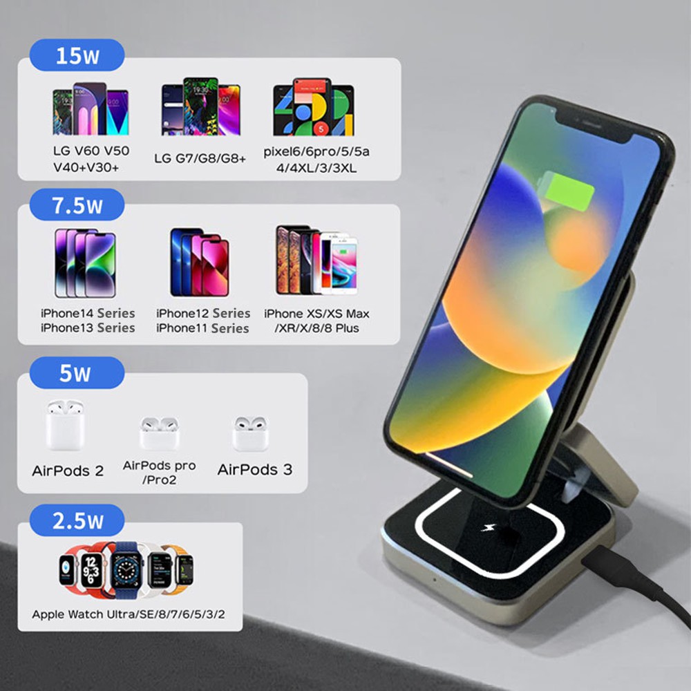 Foldable Magnetic Wireless Cha – Smartwatch Apple Watch Bewertung und Preis